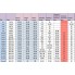Карнавальна дитяча сукня Феї з крильцями/льон/98-110 см