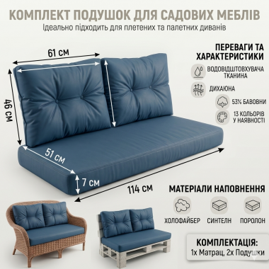 Комплект м'яких подушок для вуличних меблів (палетні та ротангові дивани)